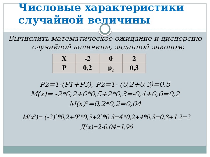 Среднее числового набора вероятность и статистика