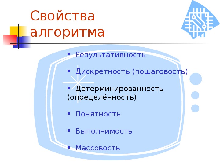 Алгоритмы для 4 класса презентация