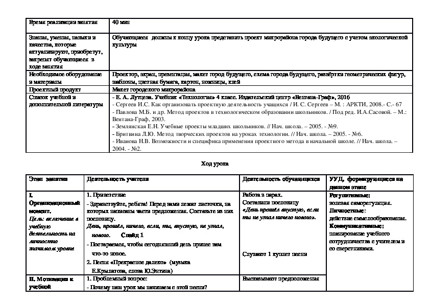 Технологическая карта урока путешествие по москве 2 класс школа россии