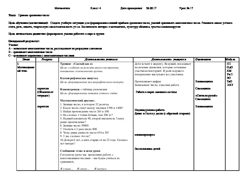 Урок математики "Приемы сравнения чисел" 4 класс