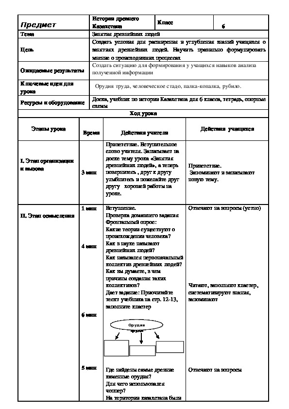 Жизнь древнейших людей