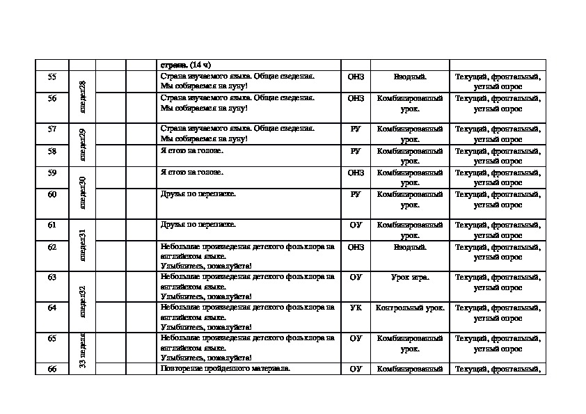 Поурочные планы 2 класс спотлайт