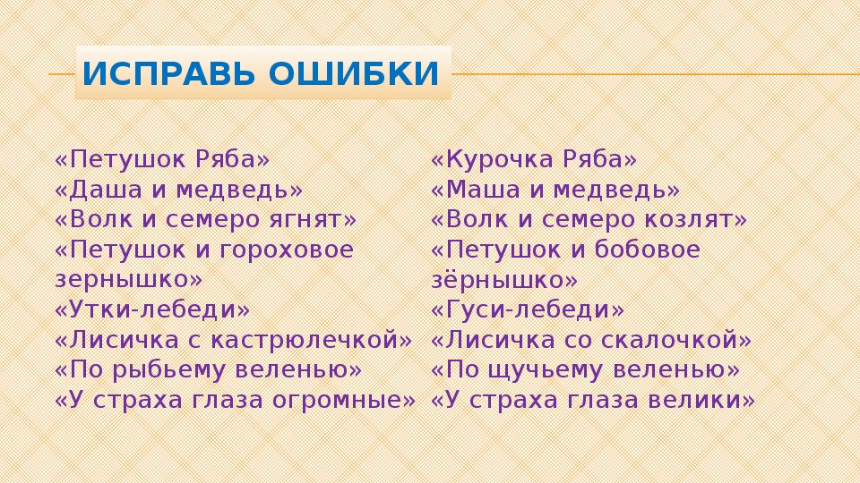 Неделя начальных классов план проведения и разработки мероприятий 2022 2023