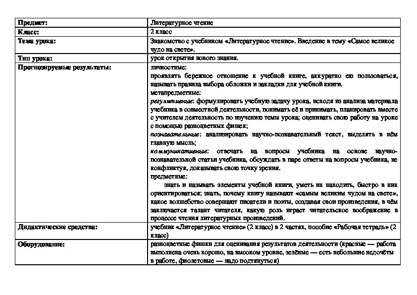 Знакомство с учебником «Литературное чтение». Введение в тему «Самое великое чудо на свете».