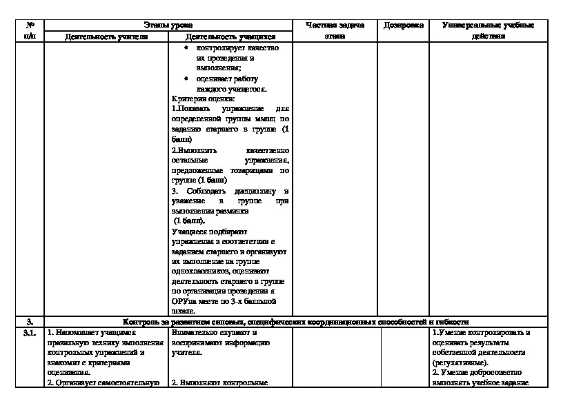 План конспект по развитию гибкости