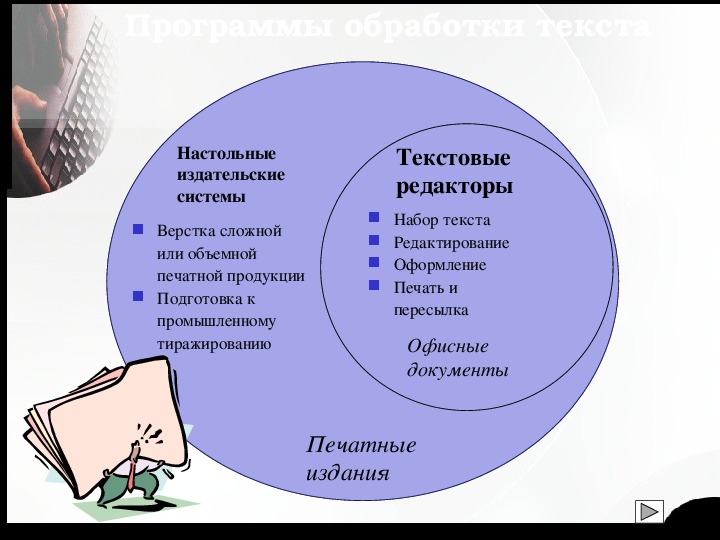 Возможности редакторов. Текстовые редакторы и Издательские системы. Текстовые редакторы, текстовые процессоры, Издательские системы. Сравните текстовый редактор и текстовый процессор. Текстовые процессоры отличаются от текстовых редакторов.