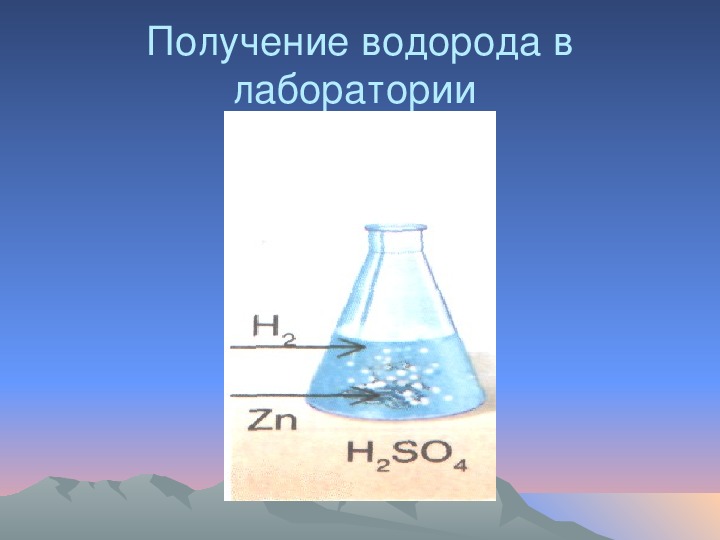 Водород химическая активность