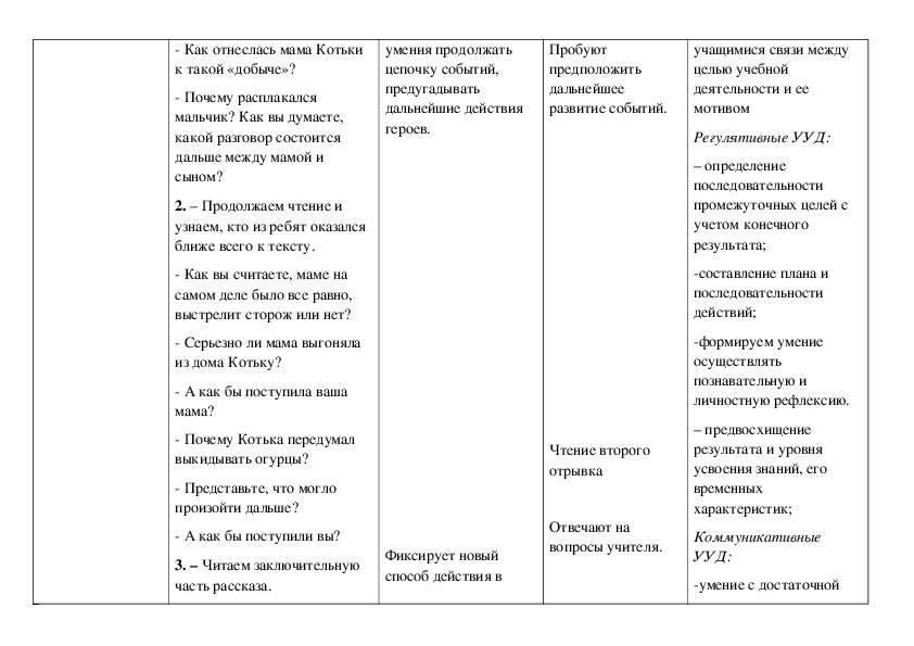 План рассказа огурцы носова