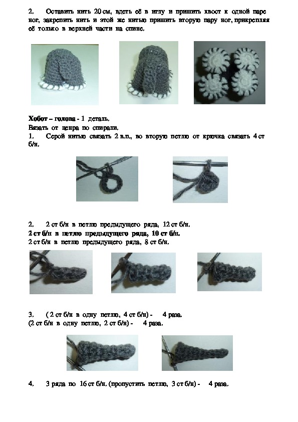 Технологическая карта вязания