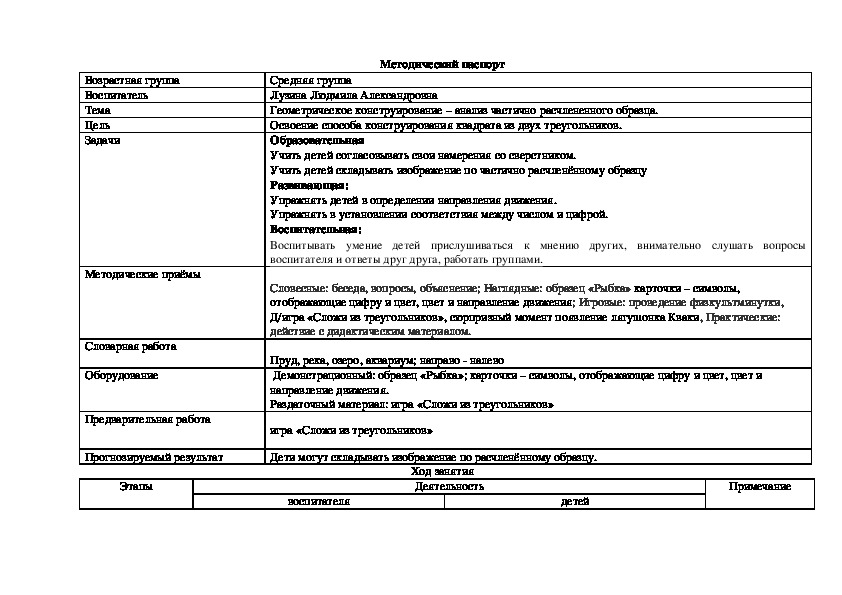 Карта анализа занятия в доу по фгос по фэмп в