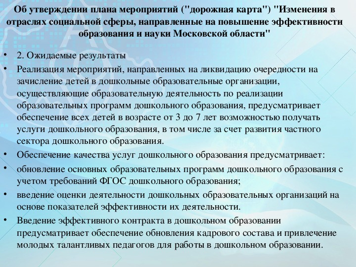 Перечень нормативных документов находящихся в торговом зале аптеки