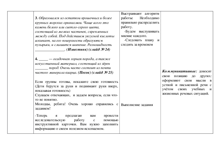 Технологическая карта урока по окружающему миру 2 класс родная страна школа россии