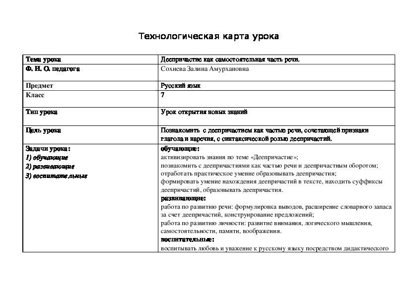Технологическая карта урока по русскому языку в 7 классе по теме "Деепричастие как самостоятельная часть речи".