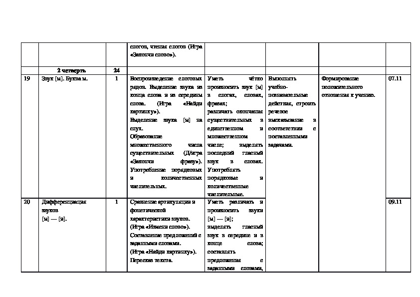 Тематическое логопедическое планирование