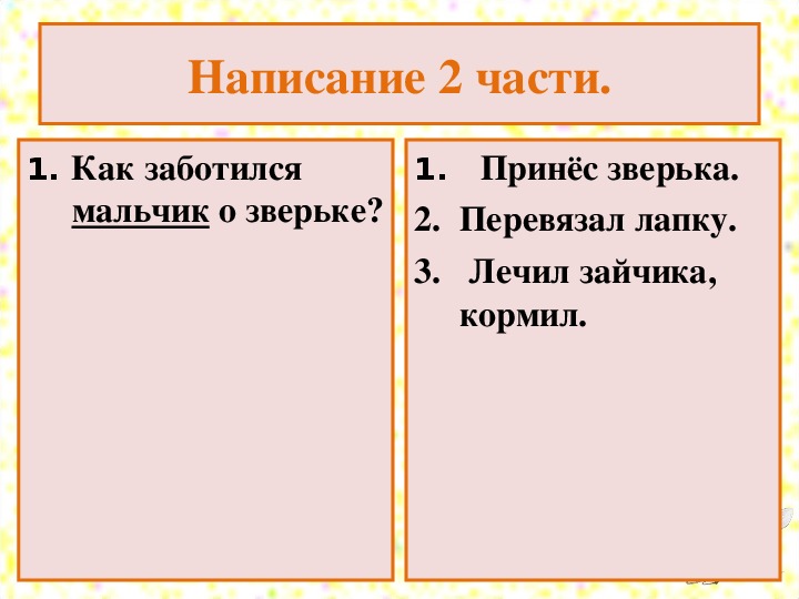 Сочинение по серии картинок 2 класс спасение зайчика презентация