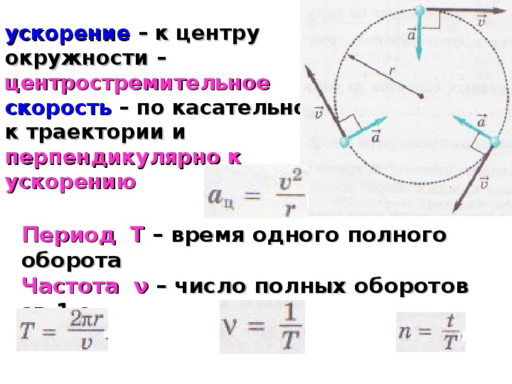 Какая из стрелок изображенных на рисунке указывает направление импульса при движении по окружности