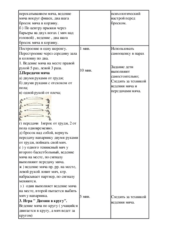 8 класс план конспект по футболу