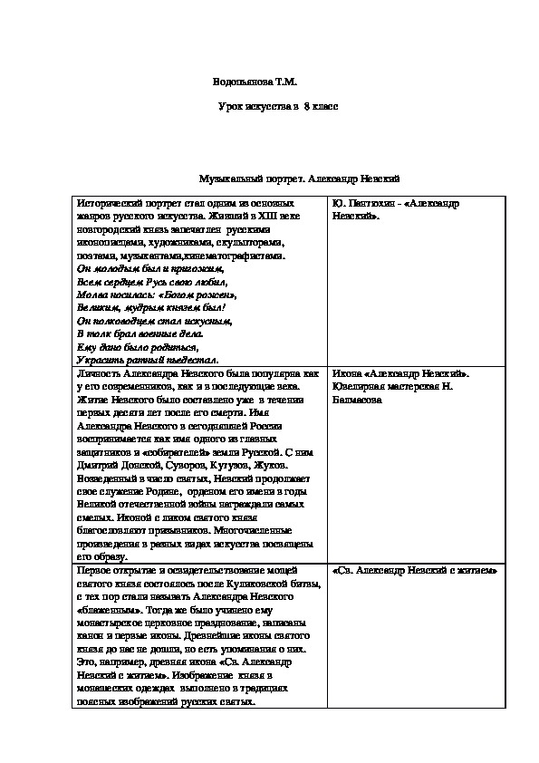 Разработка урока     " Музыкальный портрет. Александр Невский"