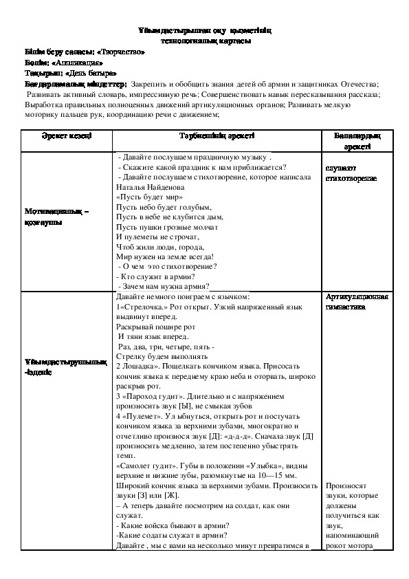 Ұйымдастырылған оқу  қызметінің  технологиялық картасы Білім беру саласы: «Творчество» Бөлім: «Аппликация» Тақырып: «День батыра»