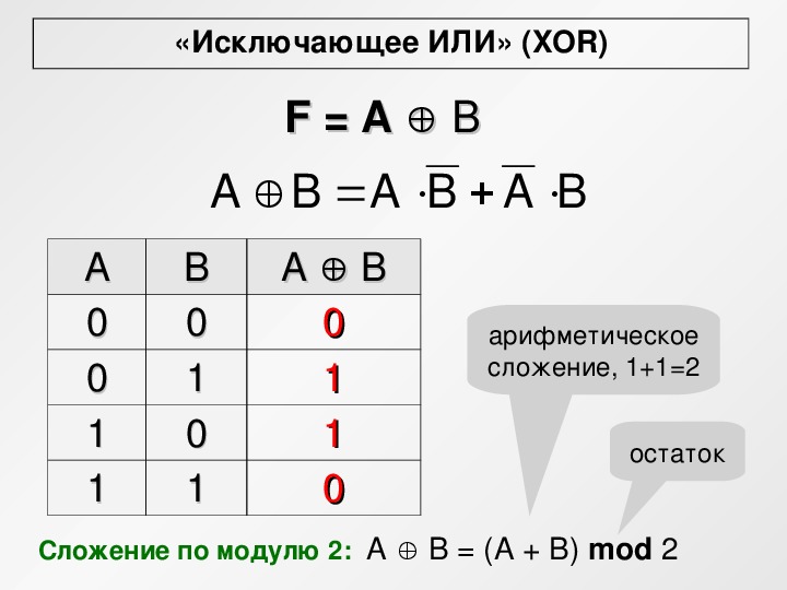 Сумма по модулю 3. Сложение по модулю 2 таблица истинности. Операция исключающая или в информатике. Исключающее или формула. Логические операции сумма по модулю 2.