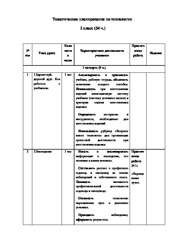 Календарно-тематическое планирование по технологии 2 класс "Школа России"