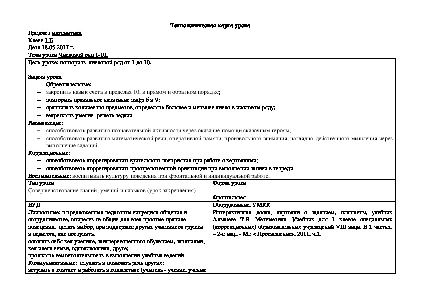 Технологическая карта урока математики 1 класс