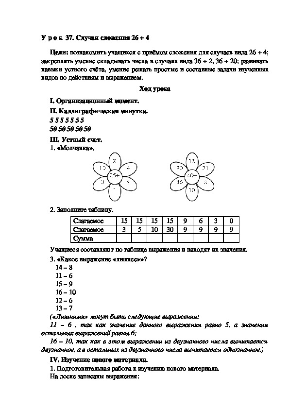 Конспект урока по математике "Случаи сложения 26 + 4"(2 класс)