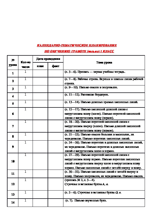 Календарно тематический план по русскому языку 1 класс школа россии