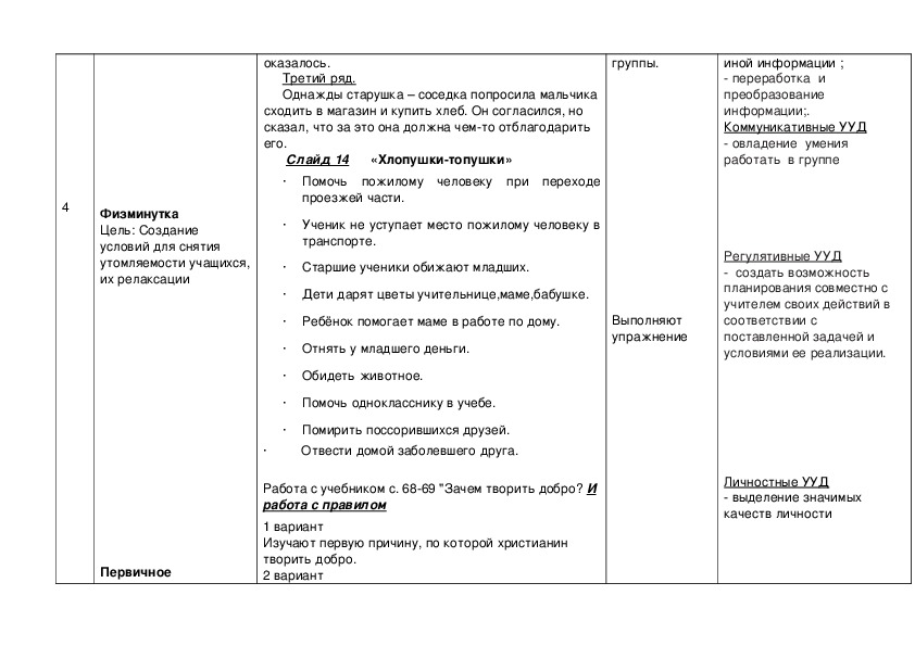 Технологическая карта урока орксэ 4 класс по фгос