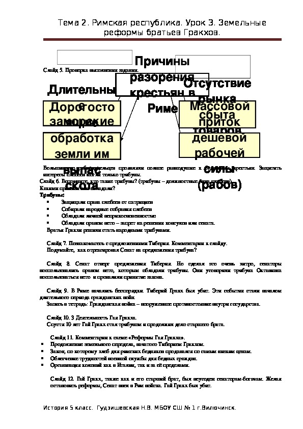 Земельный закон братьев гракхов конспект урока 5 класс презентация