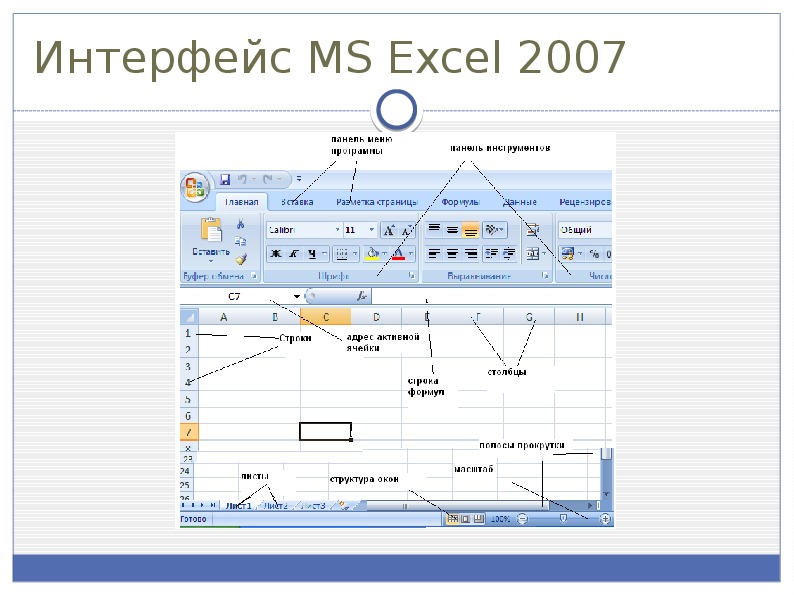 Фрагмент какого элемента пользовательского интерфейса excel 2007 изображен на рисунке ответы на тест