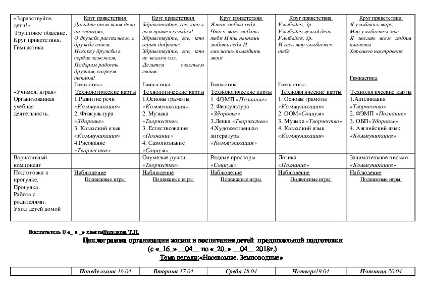 Художественная литература предшкола перспективный план