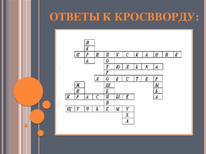 Кроссворд на тему рыба и блюда из рыбы с ответами и вопросами