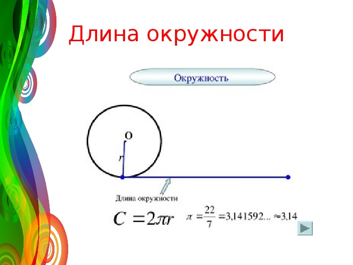 Длина окружности решения. Длина окружности обозначение. Какой буквой обозначается длина окружности в математике.