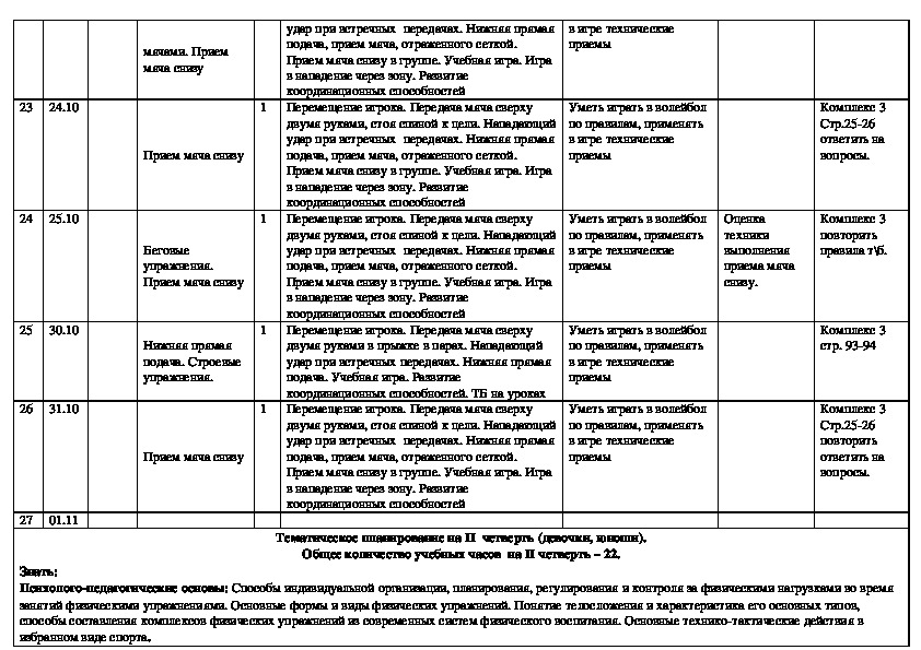 Тематическое планирование 10 класс. Планирование на 10 лет. Планирование на 10 лет вперед. КТП 10 класс. План работ на 10 лет.