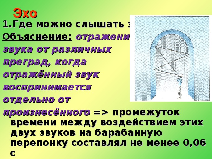 Что такое эхо. Отражение звука. Эхо презентация. Отражение звука Эхо.