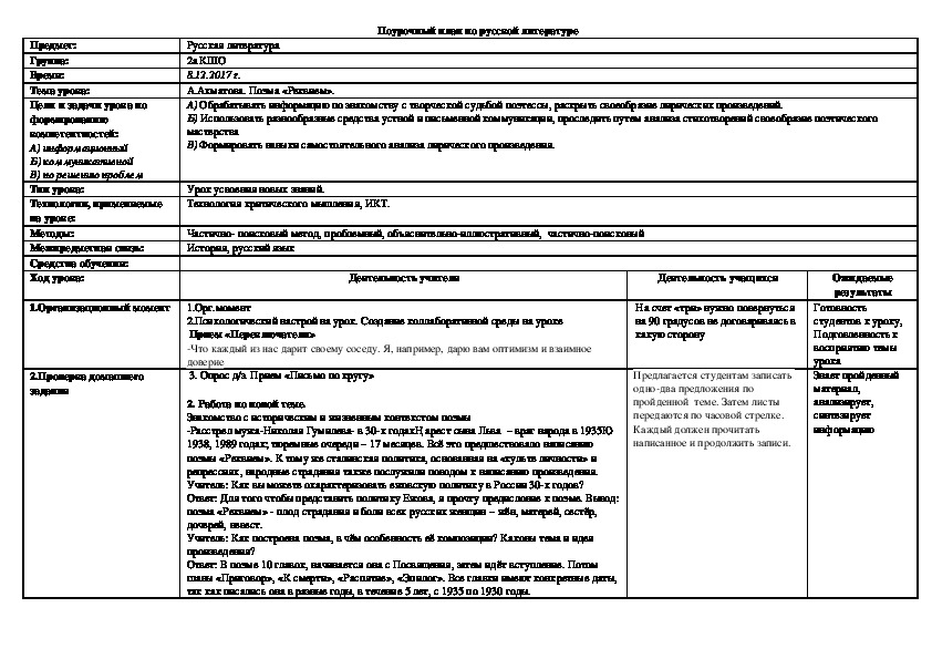 Сочинение по теме Трагизм поэмы А. Ахматовой «Реквием»