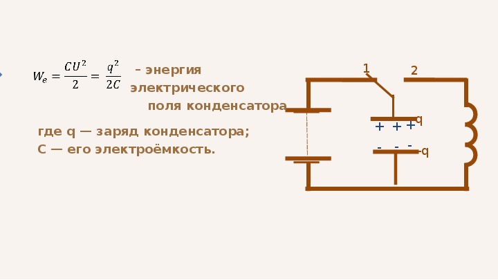 На каком из рисунков изображена электрическая схема колебательного контура в котором возникают