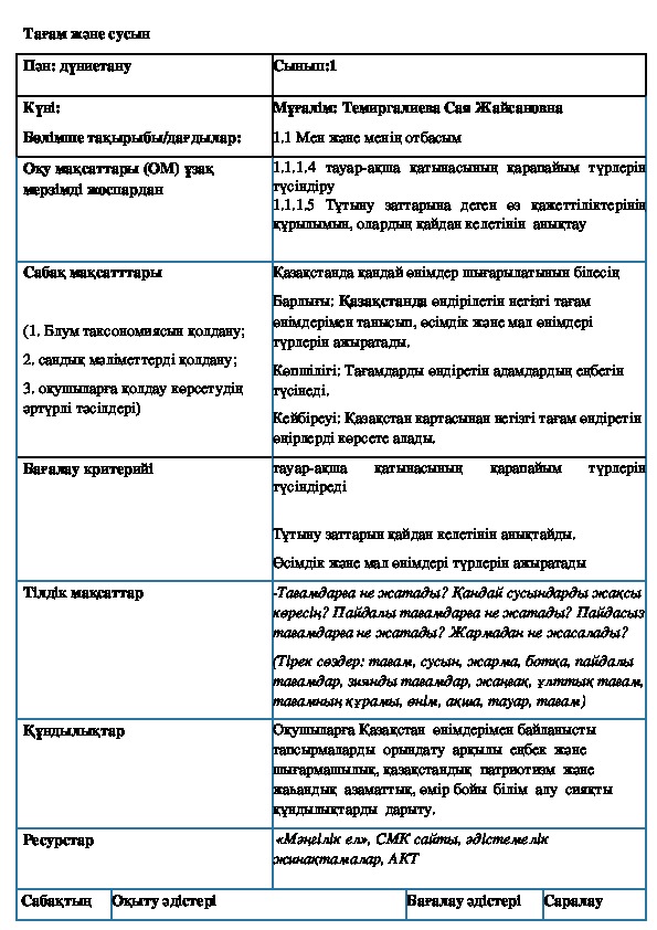 Мен және менің отбасым