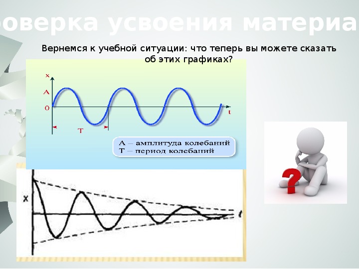 Затухающие колебания вынужденные колебания