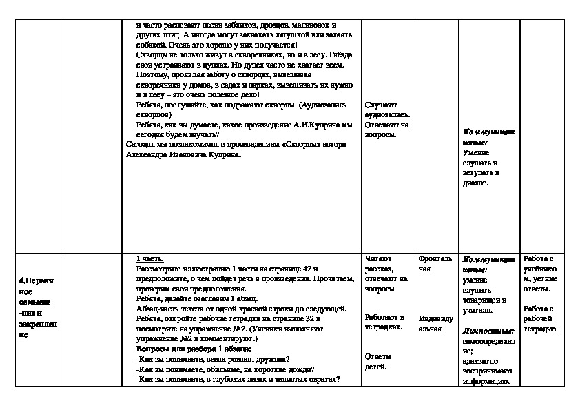 План рассказа куприна скворцы 4 класс