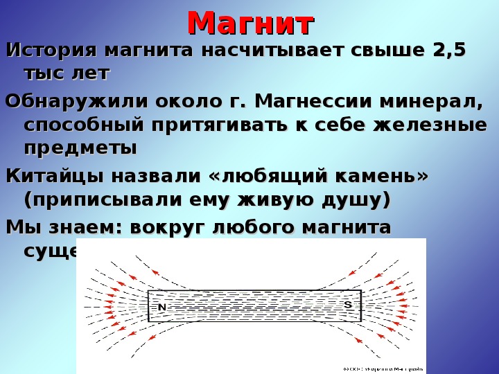 Магнитным взаимодействием называют. Магнитные взаимодействия магнитное поле 11 класс. Взаимодействие токов 11 класс. Взаимодействие токов магнитное поле. Взаимодействие токов магнитное поле 11 класс презентация.