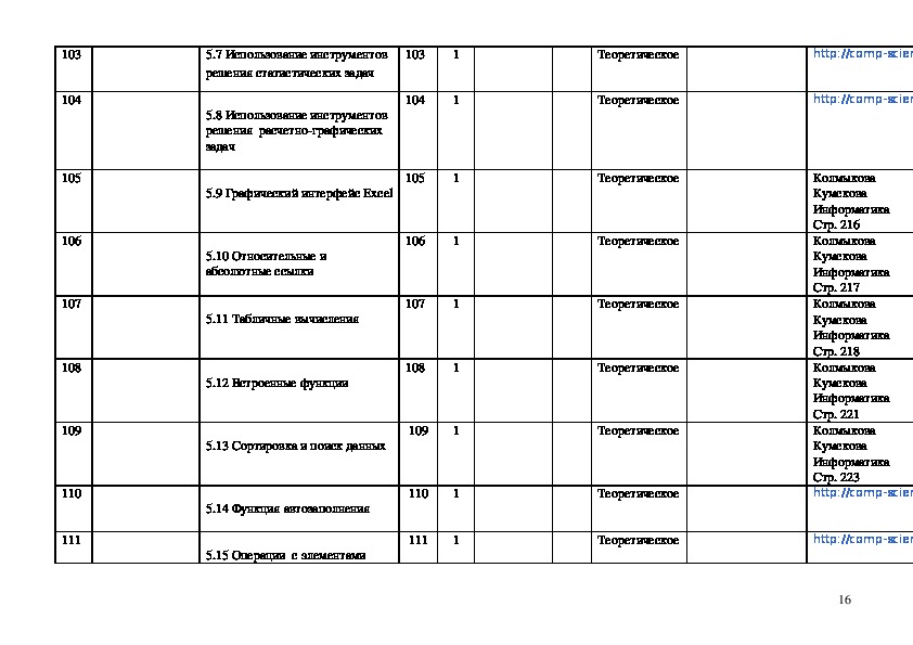 Календарный план по английскому языку. Тематический план 6 класс английский язык. 5 Кл КТП англ яз Афанасьева. Календарный план для 5 класса английскому языку.