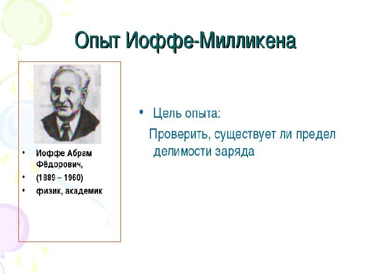 Делимость электрического заряда электрон 8 класс