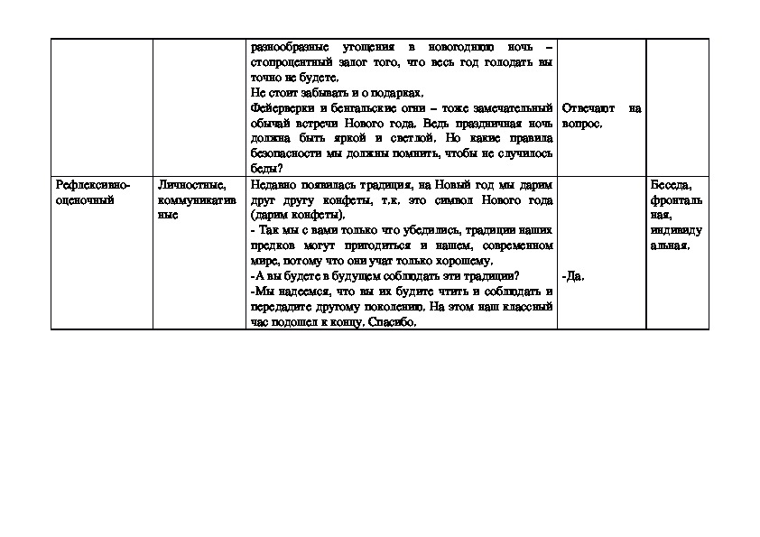 План конспект классного часа в 5 классе