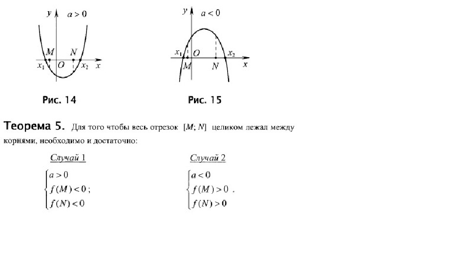 Презентация "Параметры. Расположение корней квадратного трехчлена в зависимости от параметра" (10-11 класс)