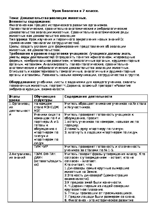 Урок биологии в 7 классе по теме "Доказательства эволюции животных" с применением продуктивных технологий (технологии сотрудничества).