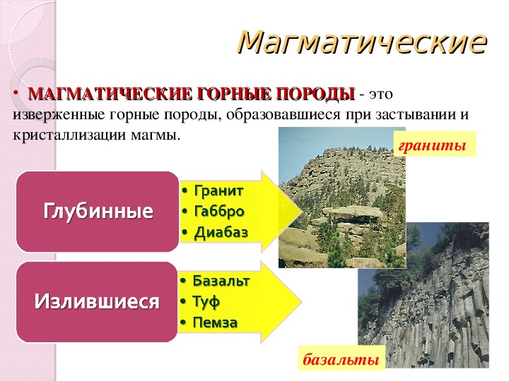 Какие горные породы магматические по происхождению. Изверженные горные породы. Магматические изверженные горные породы. Классификация магматических горных пород. По происхождению к магматическим горным породам относятся.