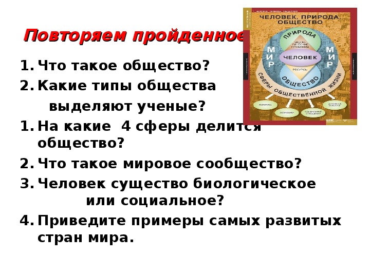 Общество читать. На что делится Обществознание. Общество делится на 4. Что такое общество и на какие сферы делится общество. Что такое общество и на какие сферы оно делится.