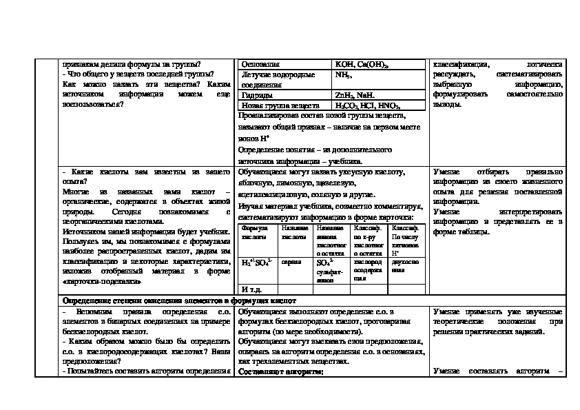 Технологическая карта урока по химии 8 класс по фгос габриелян